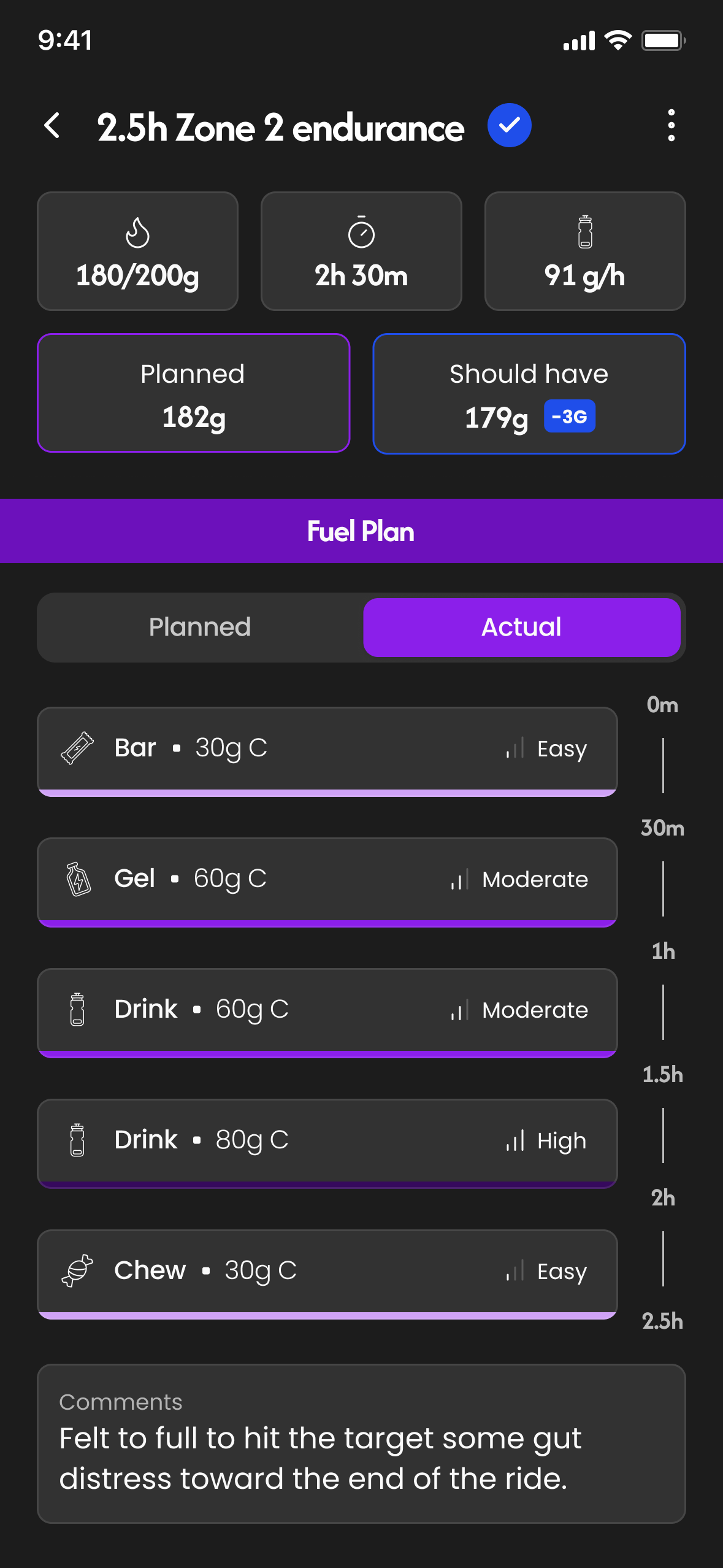 StemNotes app showing a Zone 2 ride with planned and should-have carbs and a planned versus actual toggle