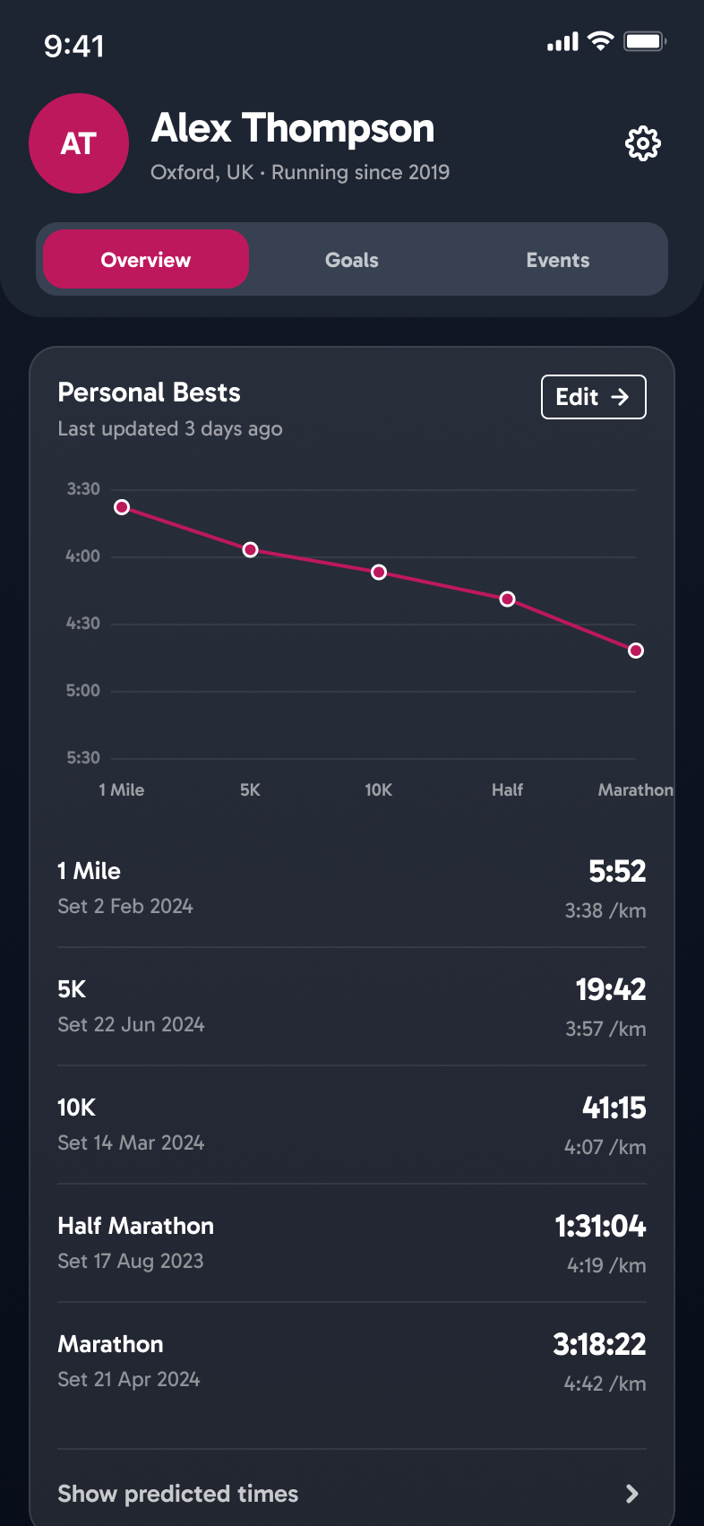 The Running Algorithm mobile profile with a personal bests chart for distances from one mile to the marathon