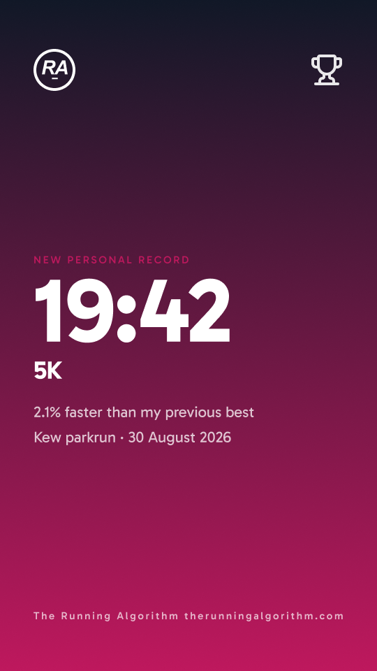 The Running Algorithm share card for a new 5K personal record of 19:42